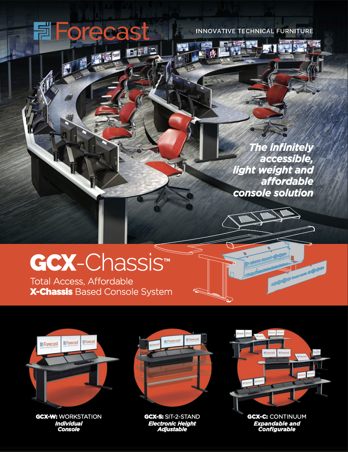 GCX-Chassis Catalog