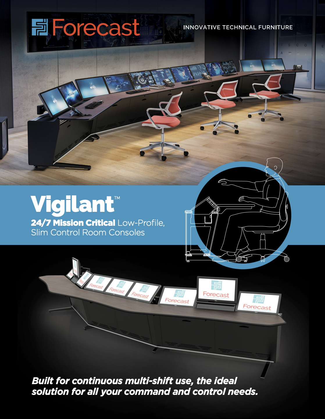 Vigilant Catalog